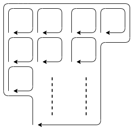 小さな渦の総和